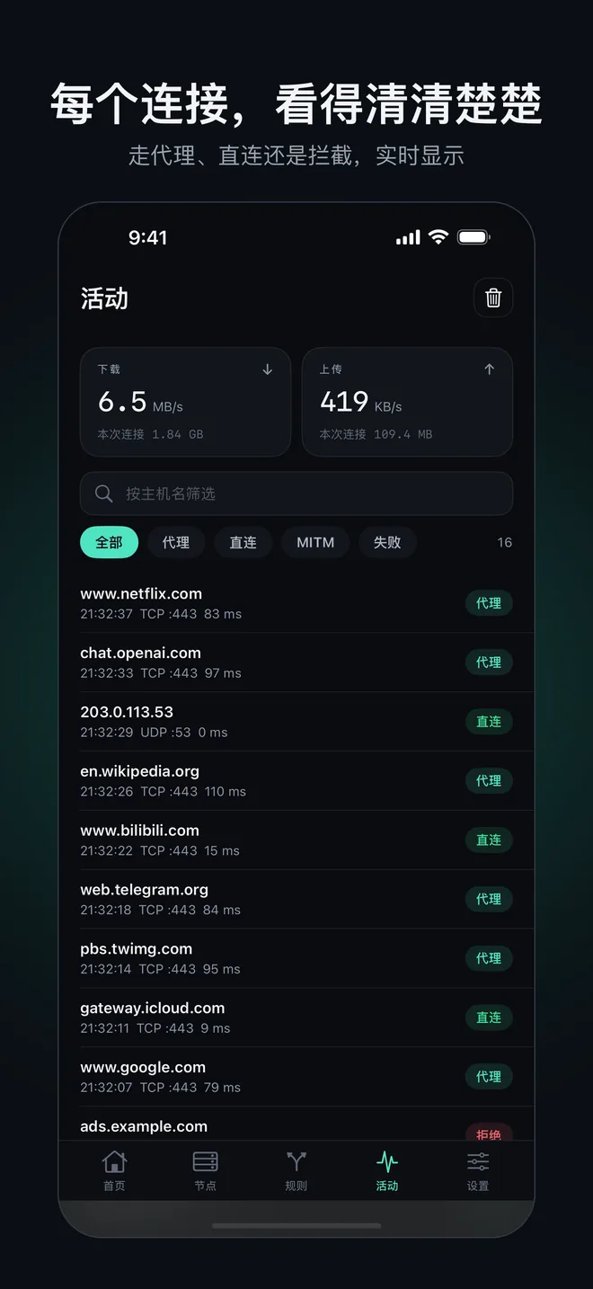 Koihop 截图:每个连接,看得清清楚楚